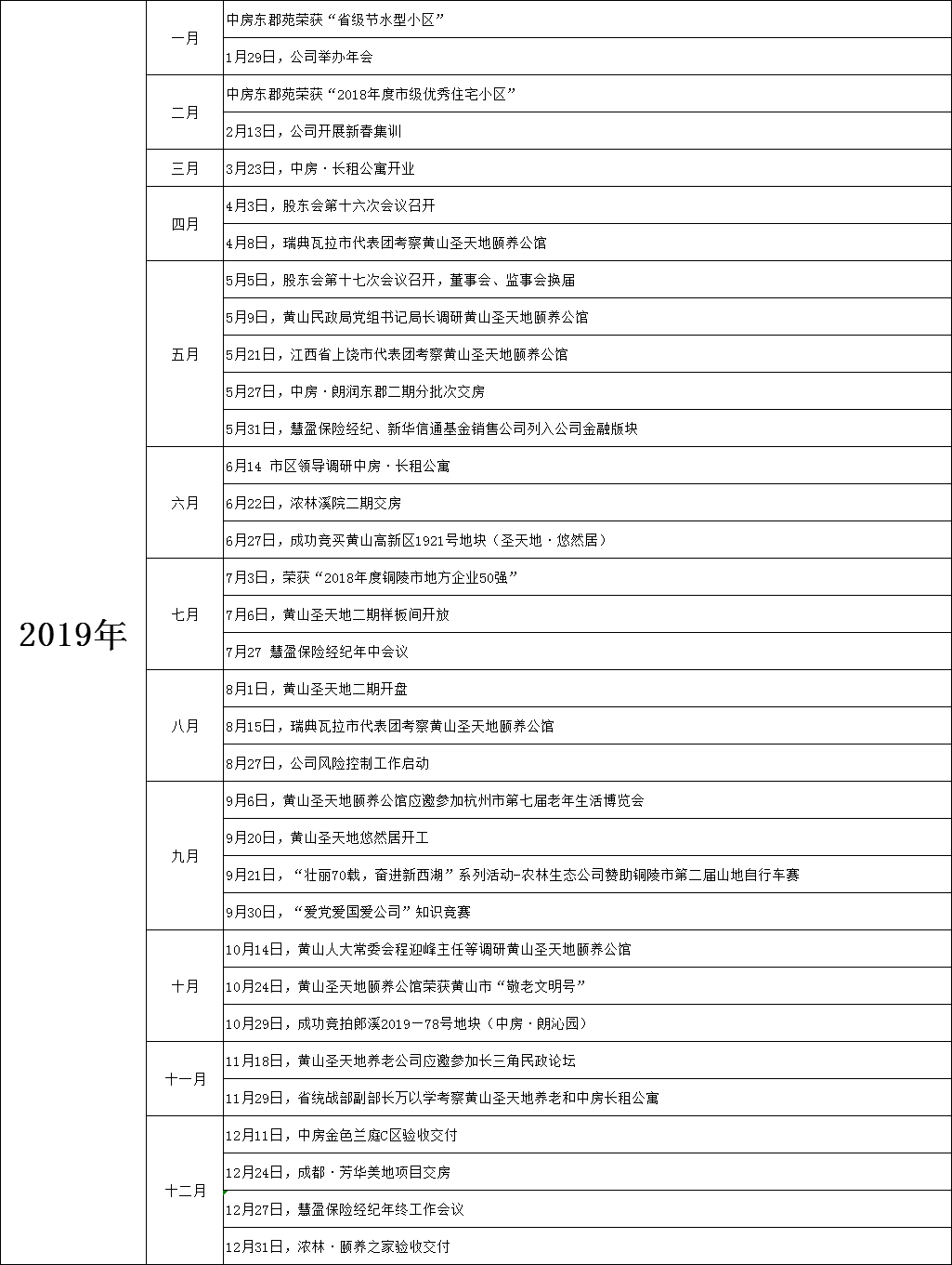 pp电子(中国)官方网站