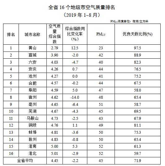 pp电子(中国)官方网站